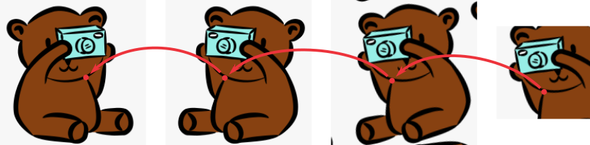 backward_augmentation